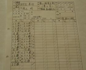 20081127hiru5
