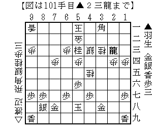 _101