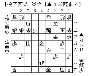 リコー杯女流王座戦中継ブログ K ステチェンスカアマ ２期連続で女流破る