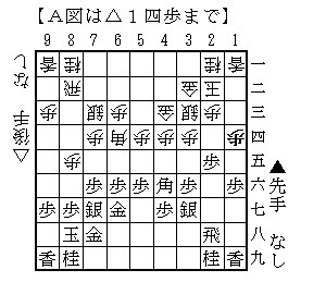 Z02_2
