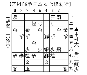 Kifu2_58