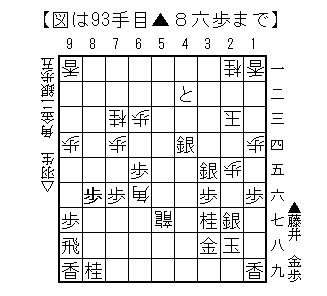 竜王戦中継plus : 藤井九段と竜王戦