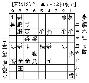 20160306asatouwatanabe135