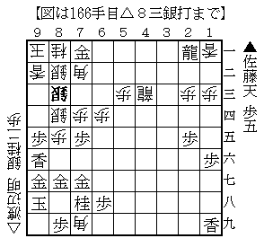 20160306asatouwatanabe160