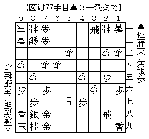 20160306asatouwatanabe77