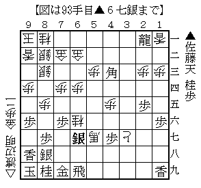 20160306awatanabesatou93