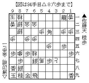 20160306awatanabesatou94