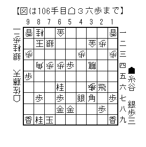 王座戦中継blog 先手の手が止まる