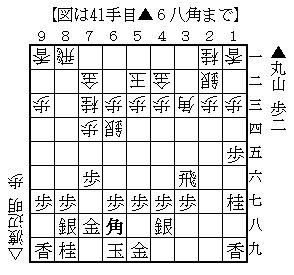 20161201awatanabemaruyamahuujite