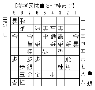 お いお茶杯王位戦中継blog さばけている