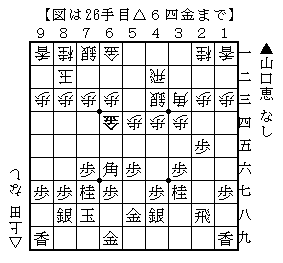 大成建設杯清麗戦中継ブログ 後手四間飛車の対抗形に