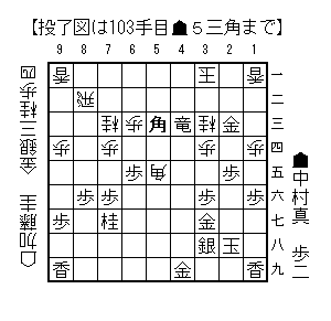 大成建設杯清麗戦中継ブログ 中村真梨花女流三段勝利