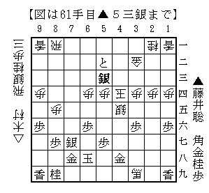 戦 中継 ブログ 王位