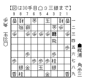 竜王戦中継plus 手を止める梶浦六段 竜王戦中継plus 手を止める梶浦六段