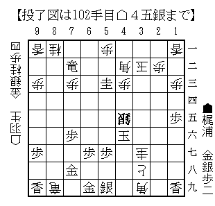 竜王戦中継plus 羽生九段が挑戦者決定三番勝負に進出