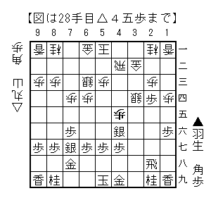 一手損角換わり