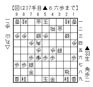 竜王戦中継plus 丸山九段の手が止まる