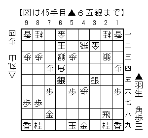 2020t3_045