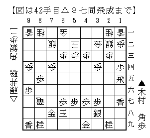 王位戦中継blog 封じ手は ８七同飛成