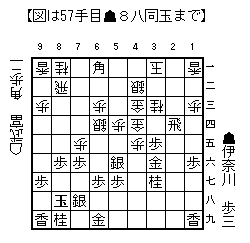 大成建設杯清麗戦中継ブログ 昼食休憩