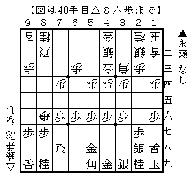 竜王戦中継plus 中盤戦