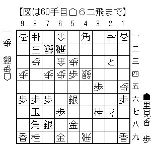 ユニバーサル杯女流名人戦中継ブログ : いい勝負