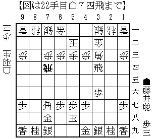 ALSOK杯王将戦中継ブログ : 横歩取り青野流