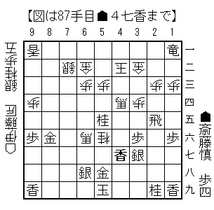 古典詰将棋の集大成 古圖式総覧 全 古典詰将棋には、成桂が多い - おおた 葉一郎のしょーと・しょー