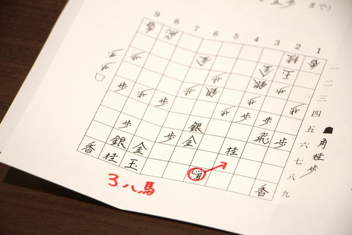 ALSOK杯王将戦中継ブログ : 封じ手は△3八馬