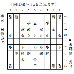 2026052348