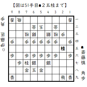 2026052351