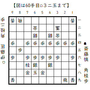2026052360