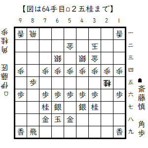 2026052364