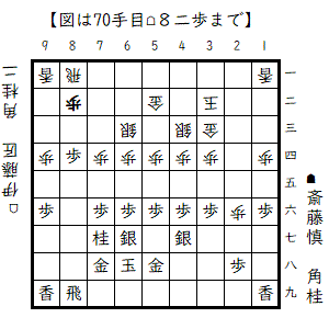 2026052370