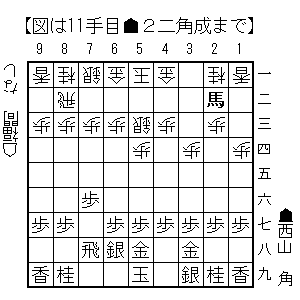 2025092011