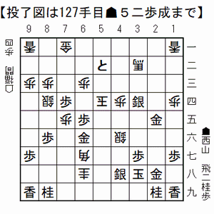 20251011127