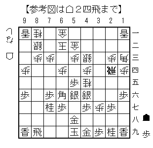 2025101844
