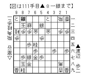 111