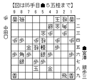 85