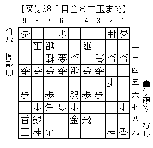 2025052538