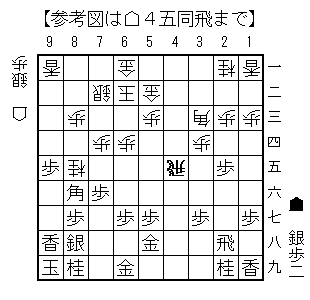 2025052540