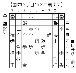 2025052562