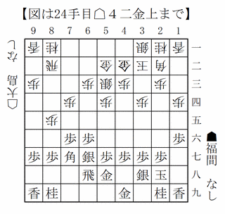 2026051224