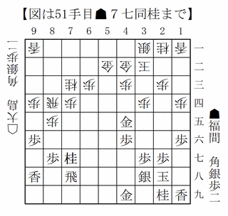2026051251
