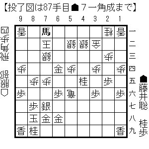 20260701_87