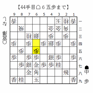 2026091844