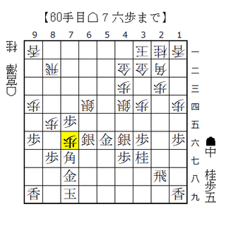 2026091860