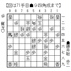 2025071571