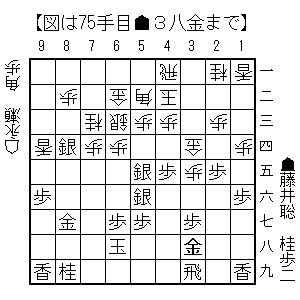 2025071575