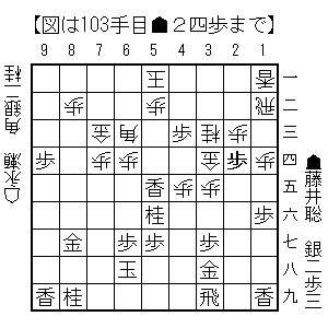 20250715103